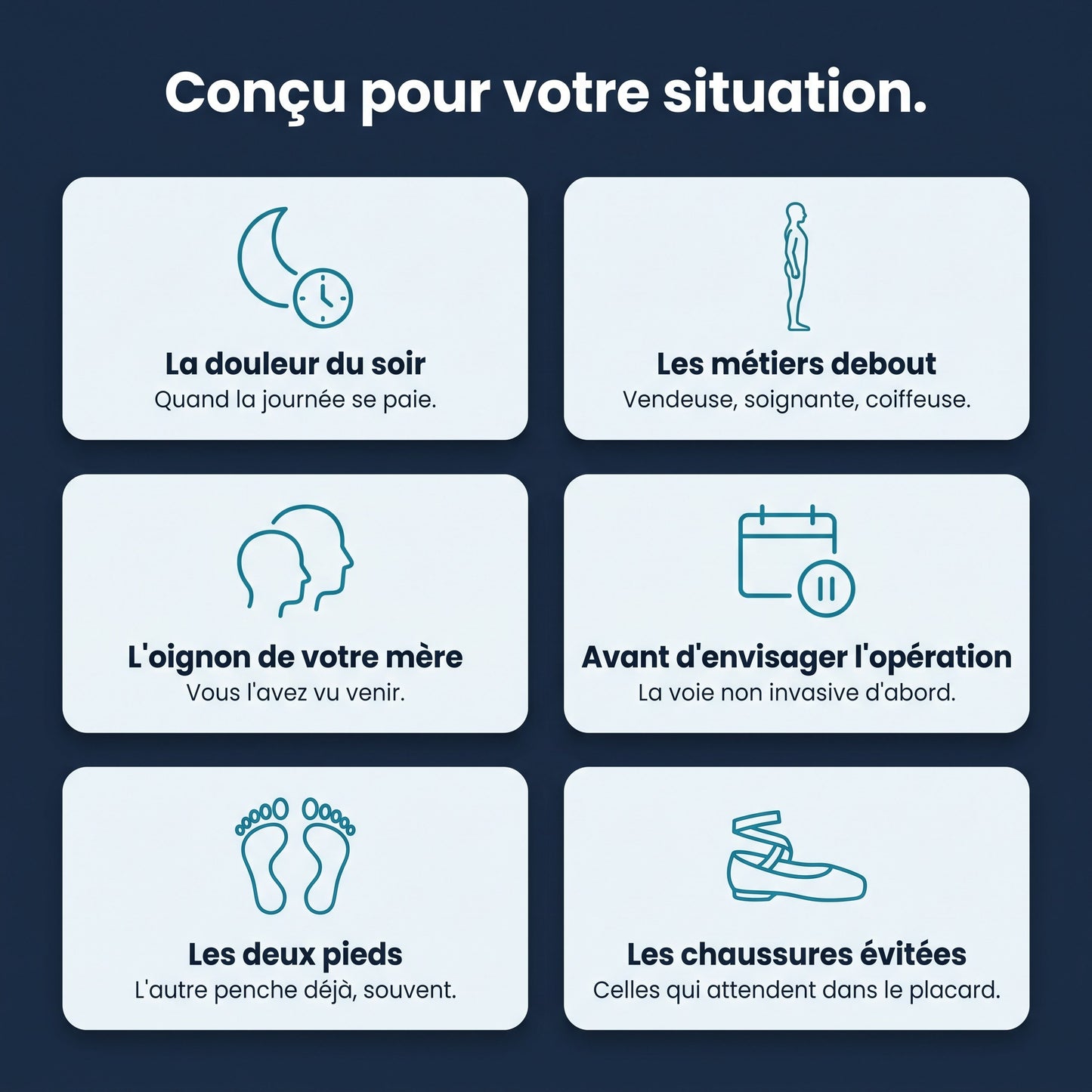 Conçu pour votre situation — six profils