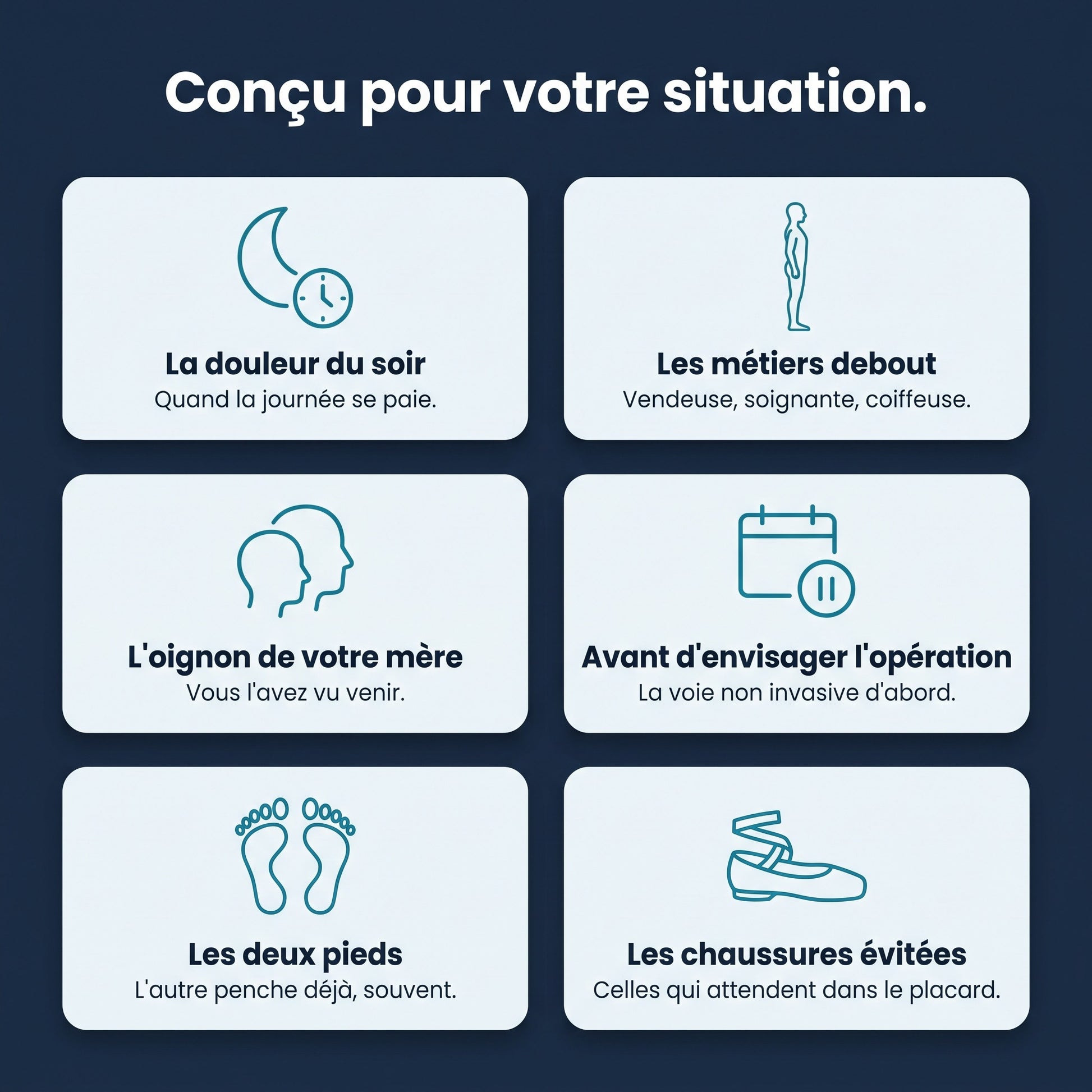 Conçu pour votre situation — six profils
